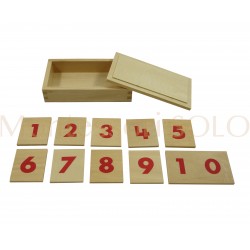 Karty do belek numerycznych