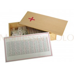 Tabele dodawania - zadania