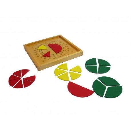 Tablica geometryczna