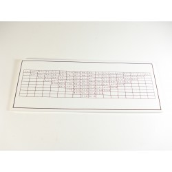 Tablica kontrolna - odejmowanie