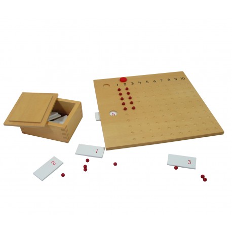 Tablica do mnożenia