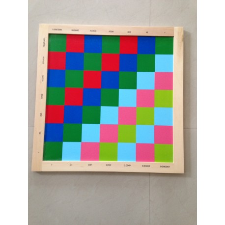 Szachownica - ułamki dziesiętne