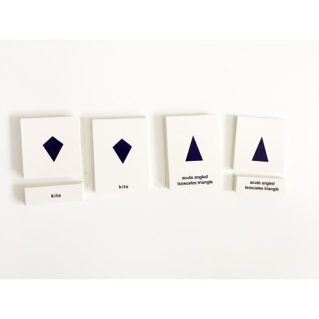 Karty z nazewnictwem