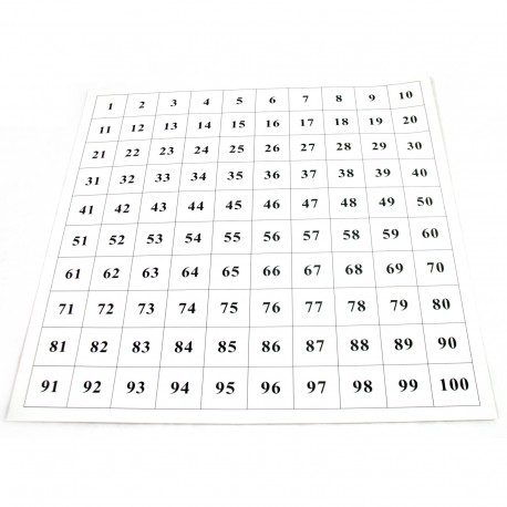 Karta kontrolna do tablicy setkowej